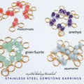 Stainless Steel Gemstone Earrings